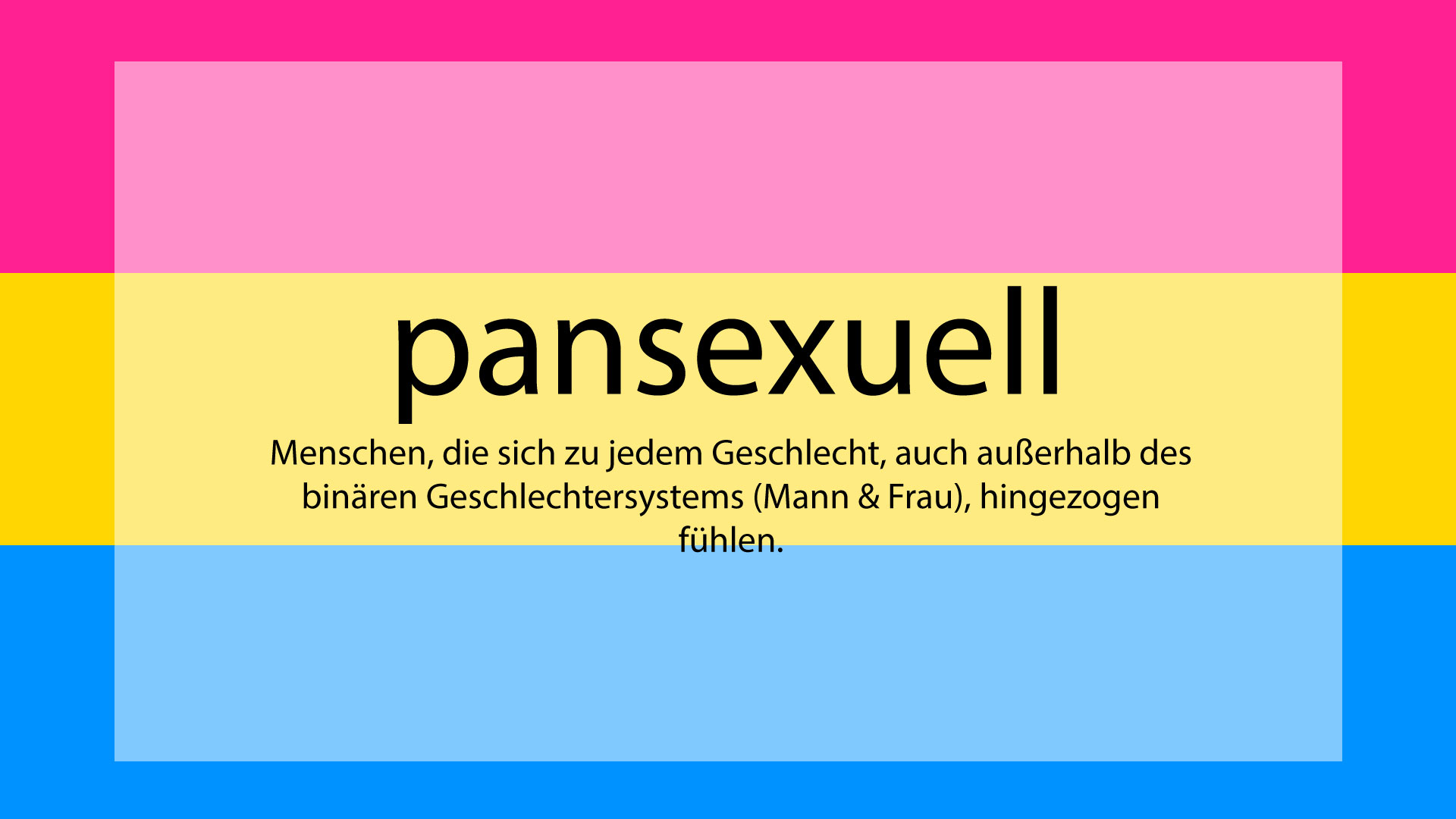 Pansexuell
