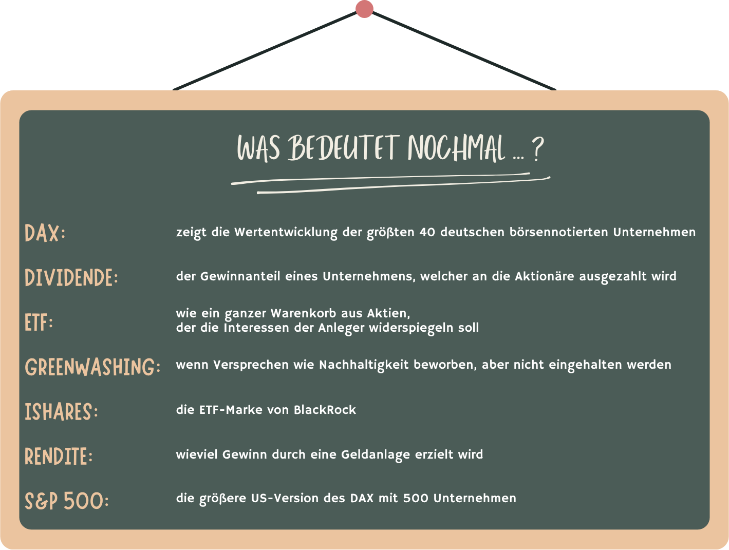 wichtige Begriffe zum Verständnis